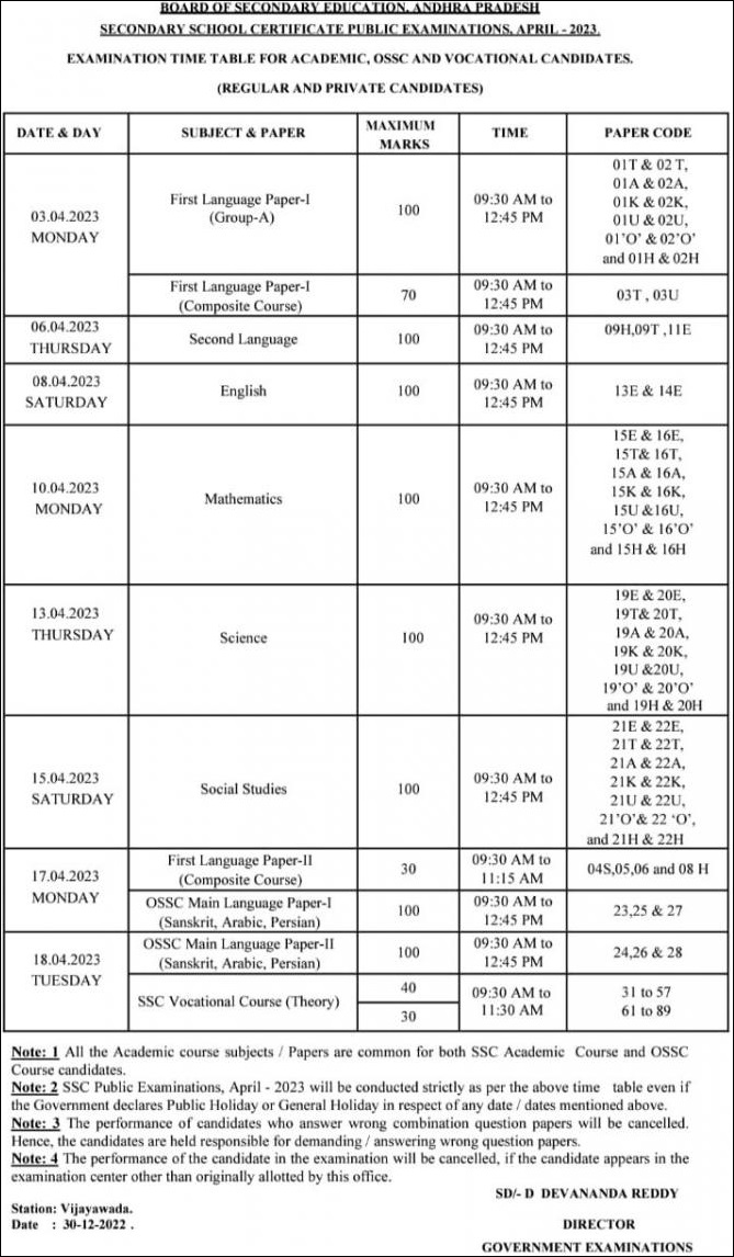 AP SSC Results 2024 10th Result Online Check